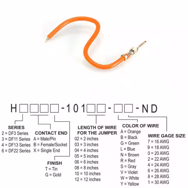 H2AXT-10105-A8